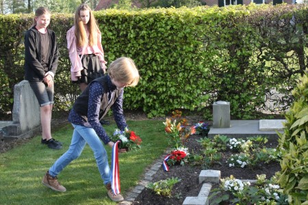 4mei2023 b Aangepast