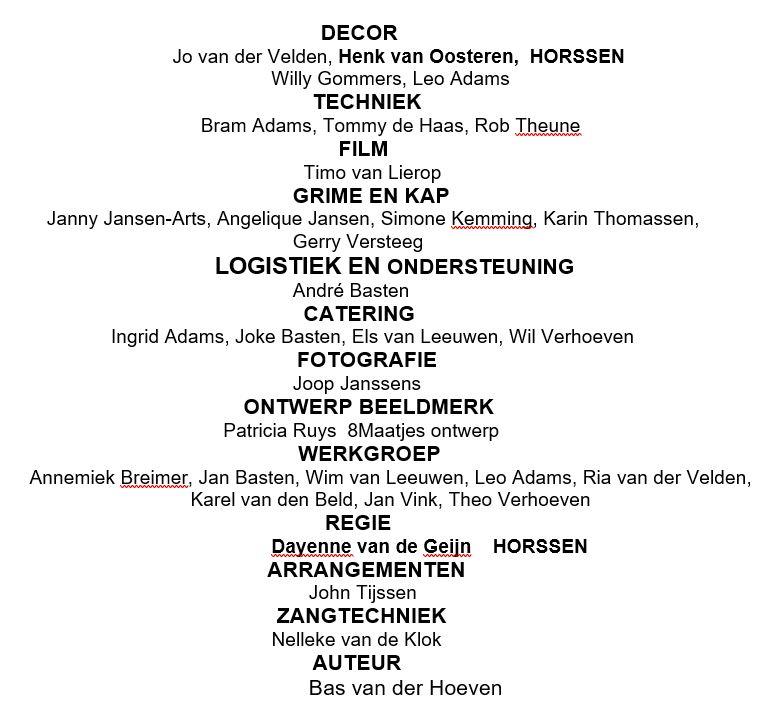 Mürrig waoter decor