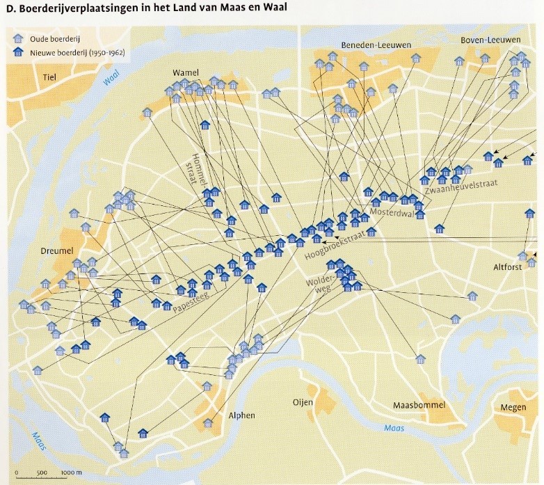 boerderijverplaatsingen