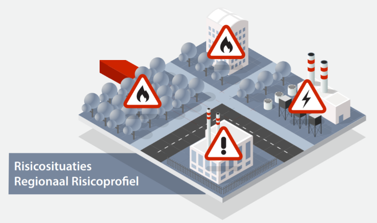 risicokaart