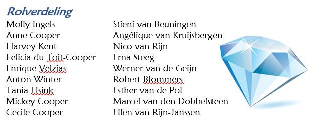 rolverdeling dodelijke schittering